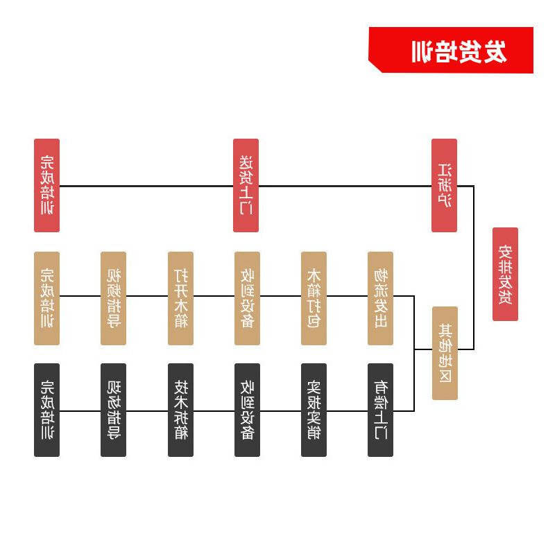 便携式皇冠赌场大全下载app